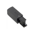 black junction box, Earth right