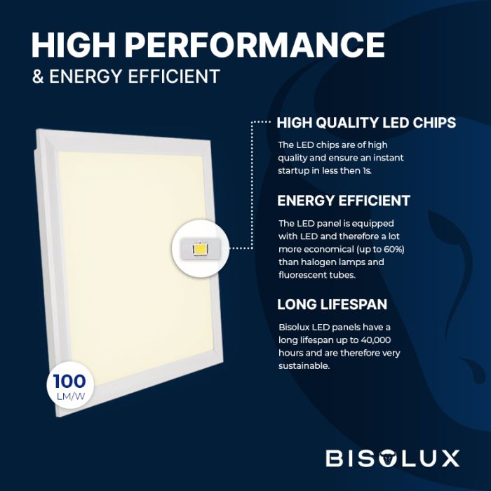 600x600 LED Panel - 38W - 3000K - Back-Lit