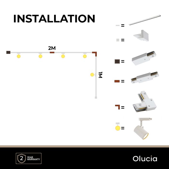3M white 1 phase track lighting system with a corner + 5 Elena track spots
