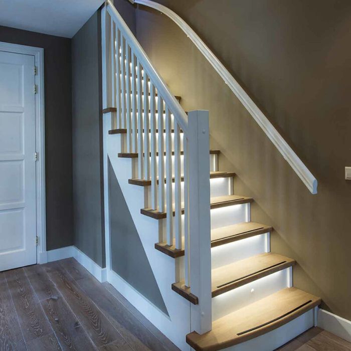 Extension set dimmable stair LED strips, 2 LED strips 2700K