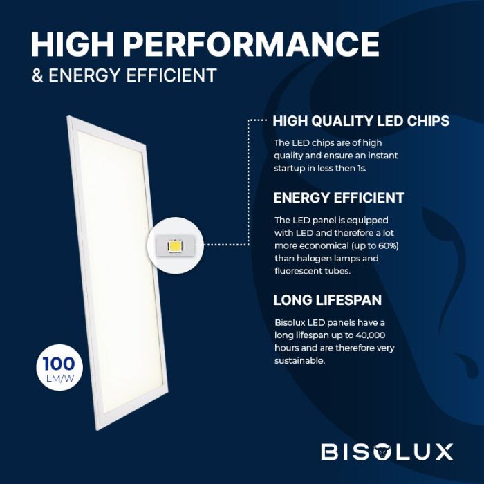 Bisolux 1200x600 LED Panel - 60W - 6000K - UGR<19 - Side-Lit