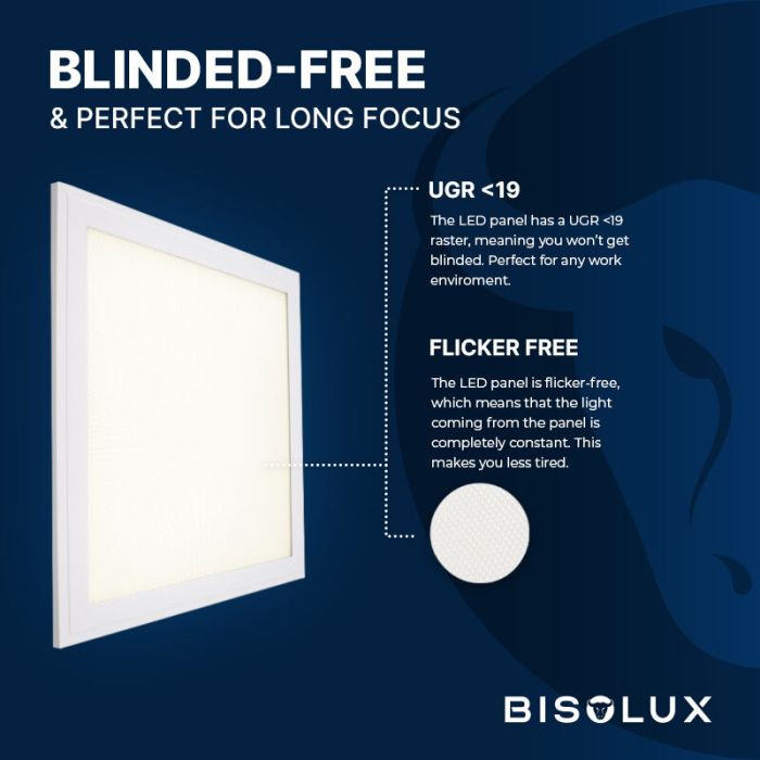 Bisolux 620x620 LED Panel - 38W - 3000K - UGR<19 - Side-Lit