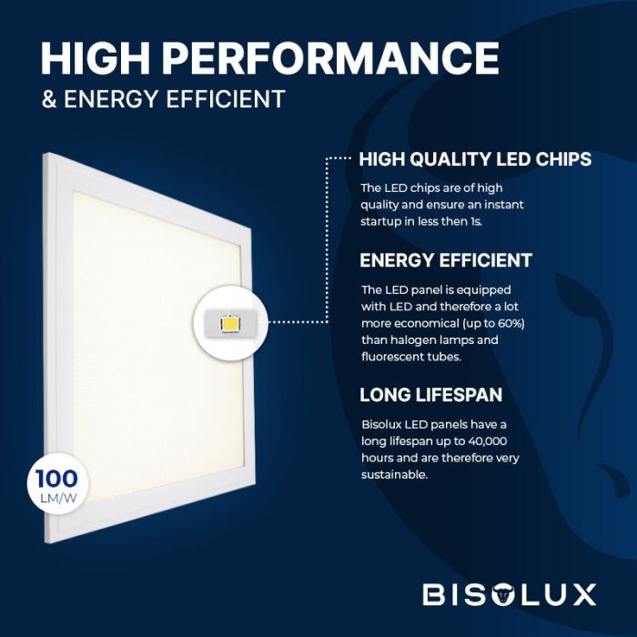 Bisolux 620x620 LED Panel - 38W - 3000K - UGR<19 - Side-Lit