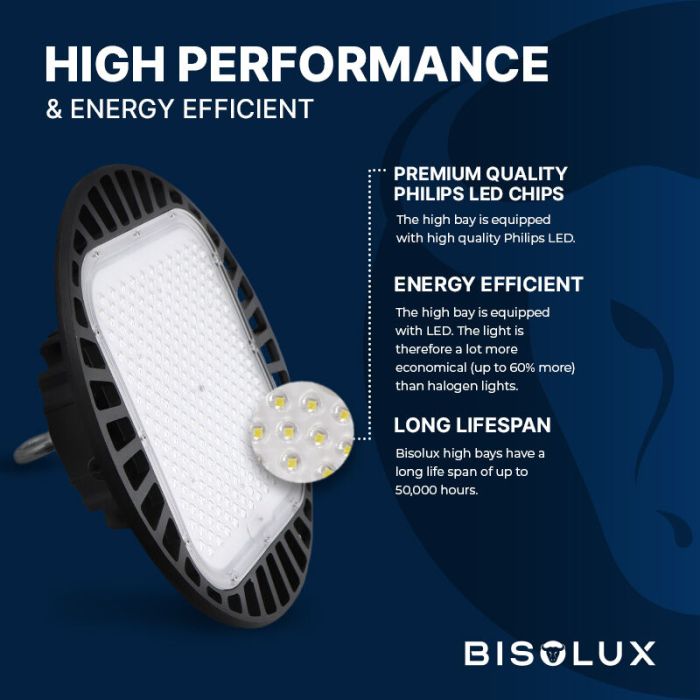 Bisolux High Bay LED Light with Philips Transformer - 200W - 6000K - IP65